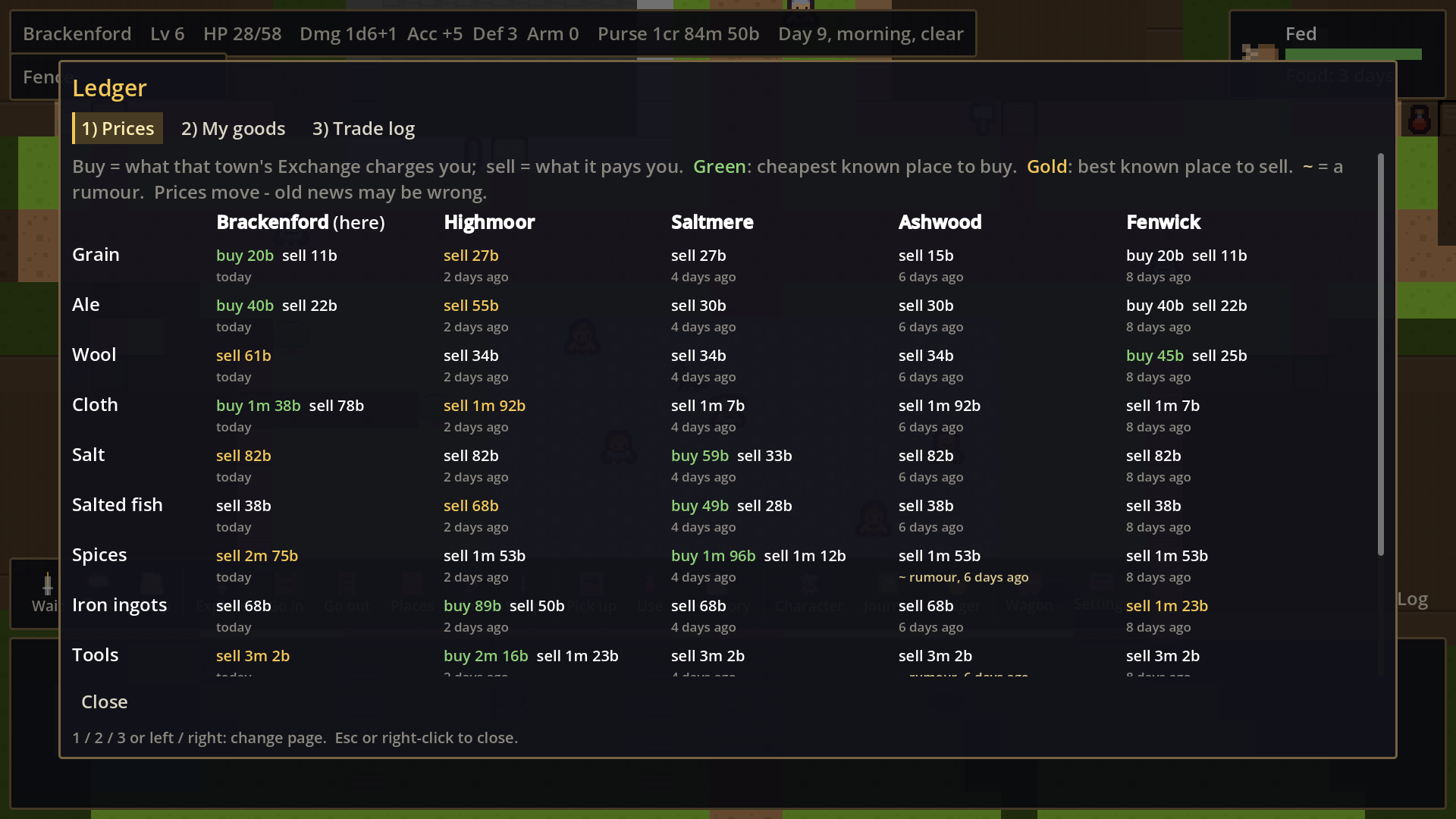 The ledger of known prices